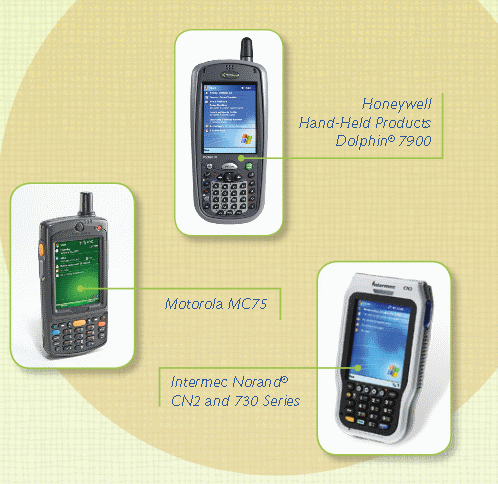 PrismPad Devices